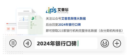 艾普思指數 年榜 2024年中國銀行業金融機構線上口碑指數top50